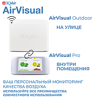 Монитор качества воздуха IQAir AirVisual Pro10