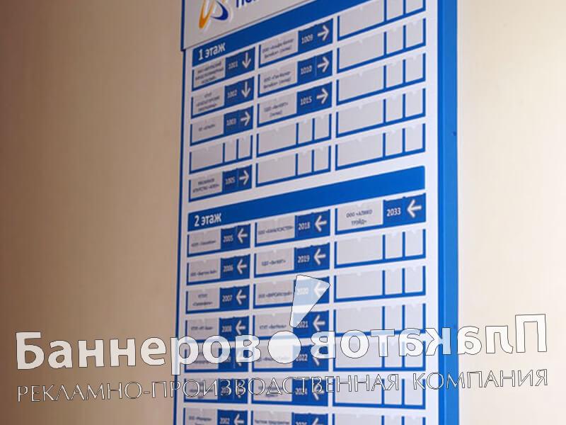 Информационные стенды