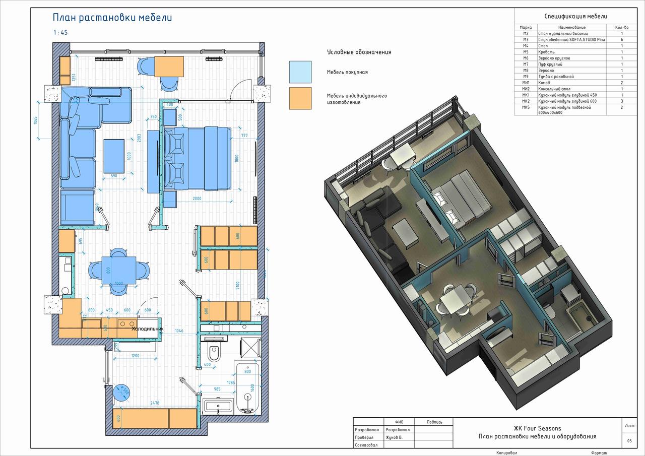 Курсы Autodesk Revit 2024