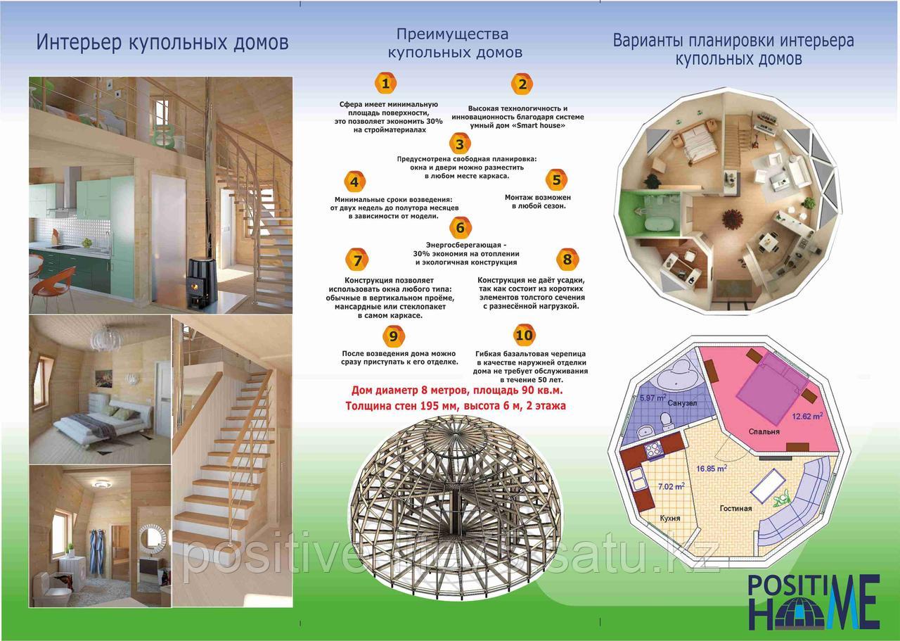 Купольные дома
