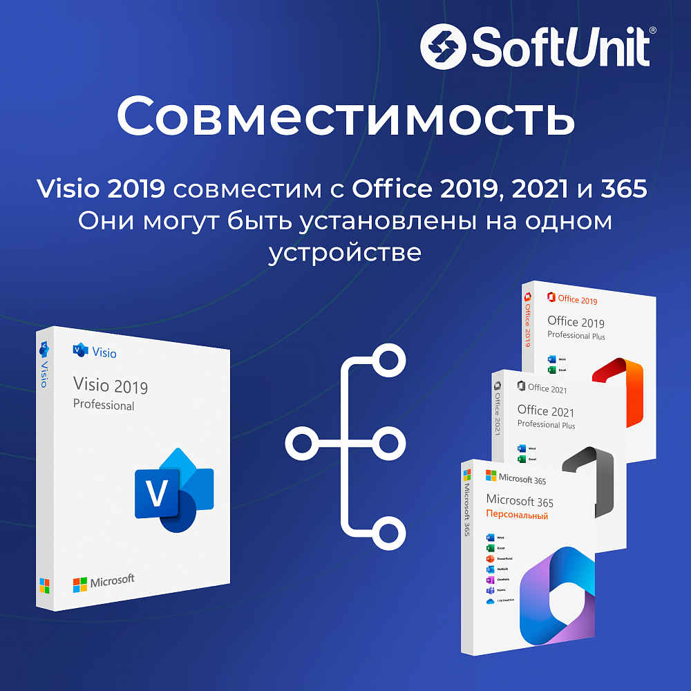 Microsoft Visio 2019 Professional (ключ активации / бессрочная версия / русский язык)