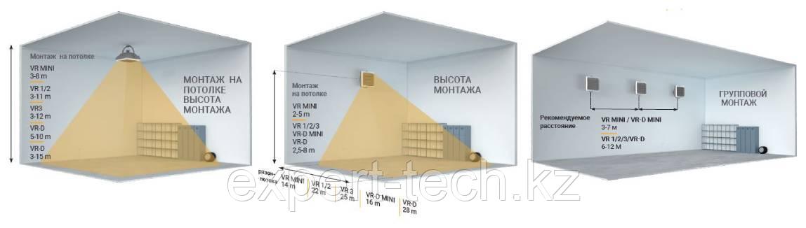 Воздушно-отопительный агрегат Volcano VR Mini 3- AC