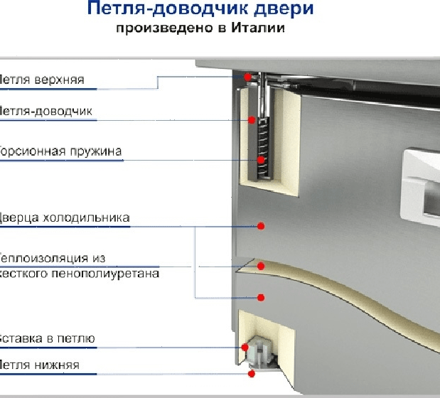Стол морозильный Hicold SNE 2/BT