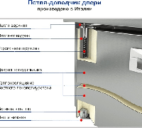 Стол морозильный Hicold SNE 2/BT