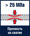 Наливной Пол NIVEL 2-20