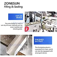 ZONESUN ZS-100XPN Высокоскоростная машина для упаковки шлама и глины2