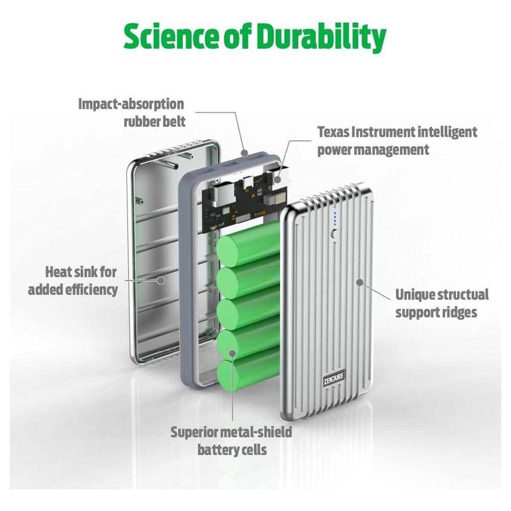 Zendure A5 Power Bank 16750mAh - Silver