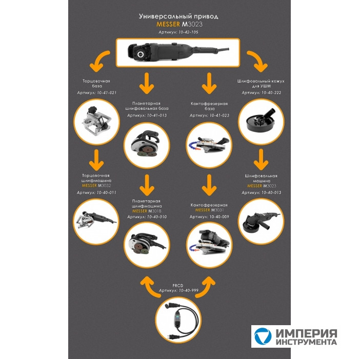 Кантофрезерная база Messer M3031 с подачей воды, крепление фрезы М10 (без электропривода)