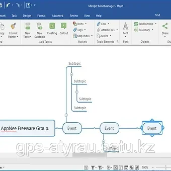 ΠΠΎΠΌΠΏΡΡΡΠ΅ΡΠ½ΡΠΉ ΠΊΡΡΡ MindJet (Mind manager)