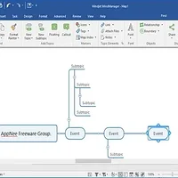 ΠΠΎΠΌΠΏΡΡΡΠ΅ΡΠ½ΡΠΉ ΠΊΡΡΡ MindJet (Mind manager)6