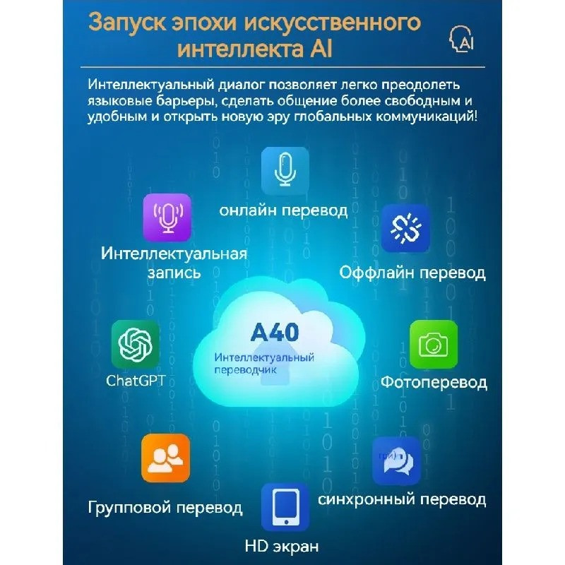 Переводчик AI Translator A40 lite, со встроенной функцией Chat GPT