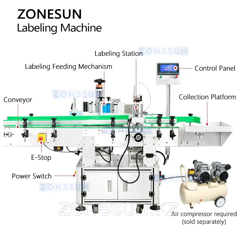 ZONESUN ZS-TB822S Позиционирующая круглая этикетировочная машина
