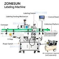 ZONESUN ZS-TB822S Позиционирующая круглая этикетировочная машина1