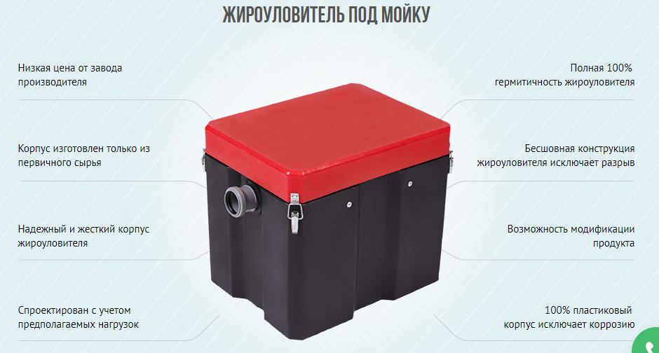 Жироуловитель «ТЕРМИТ 1,0-80»