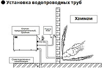Парогенератор HX NRSG A21 c сенсорным пультом управления для Паровой комнаты (Мощность 21 кВт, объем 14-24 м3)8