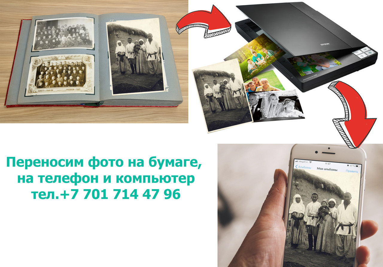 Сканирование (перенос) бумажных фотографий на флешку