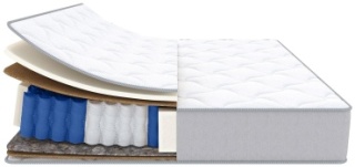 Матрас Askona Classic Brilliant Duo, 180x200x23 см, чехол трикотаж3
