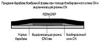 Бомбировочный клин CN Rema Tip Top