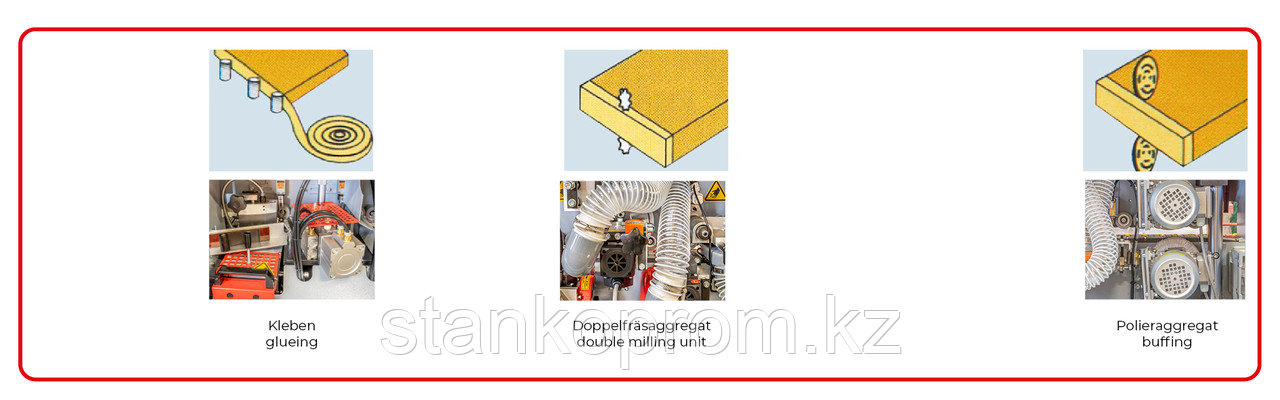 Кромкооблицовочный станок KAM35P_400V