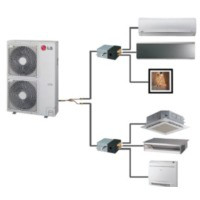 Наружный блок мульти сплит-системы Multi FDX LG FM57AH