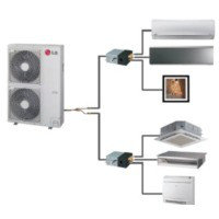 Наружный блок мульти сплит-системы Multi FDX LG FM57AH1