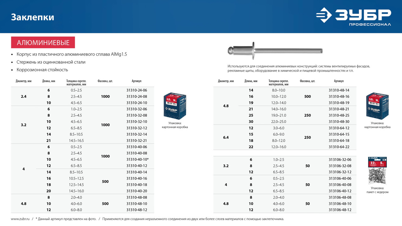 ЗУБР 4.0 x 16 мм, 500 шт, алюминиевые заклепки, Профессионал (31310-40-16)