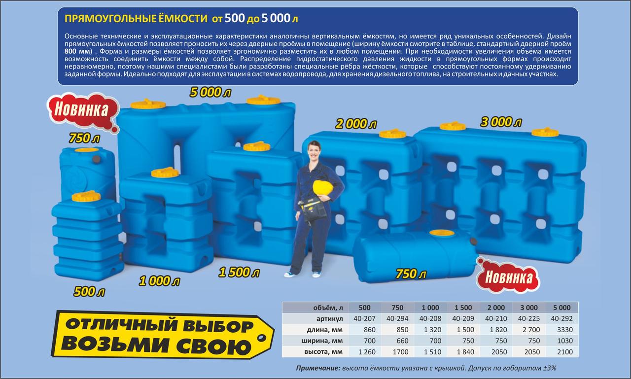 Емкость прямоугольная для воды и пищевых продуктов 2000 литров (2 куб/м)