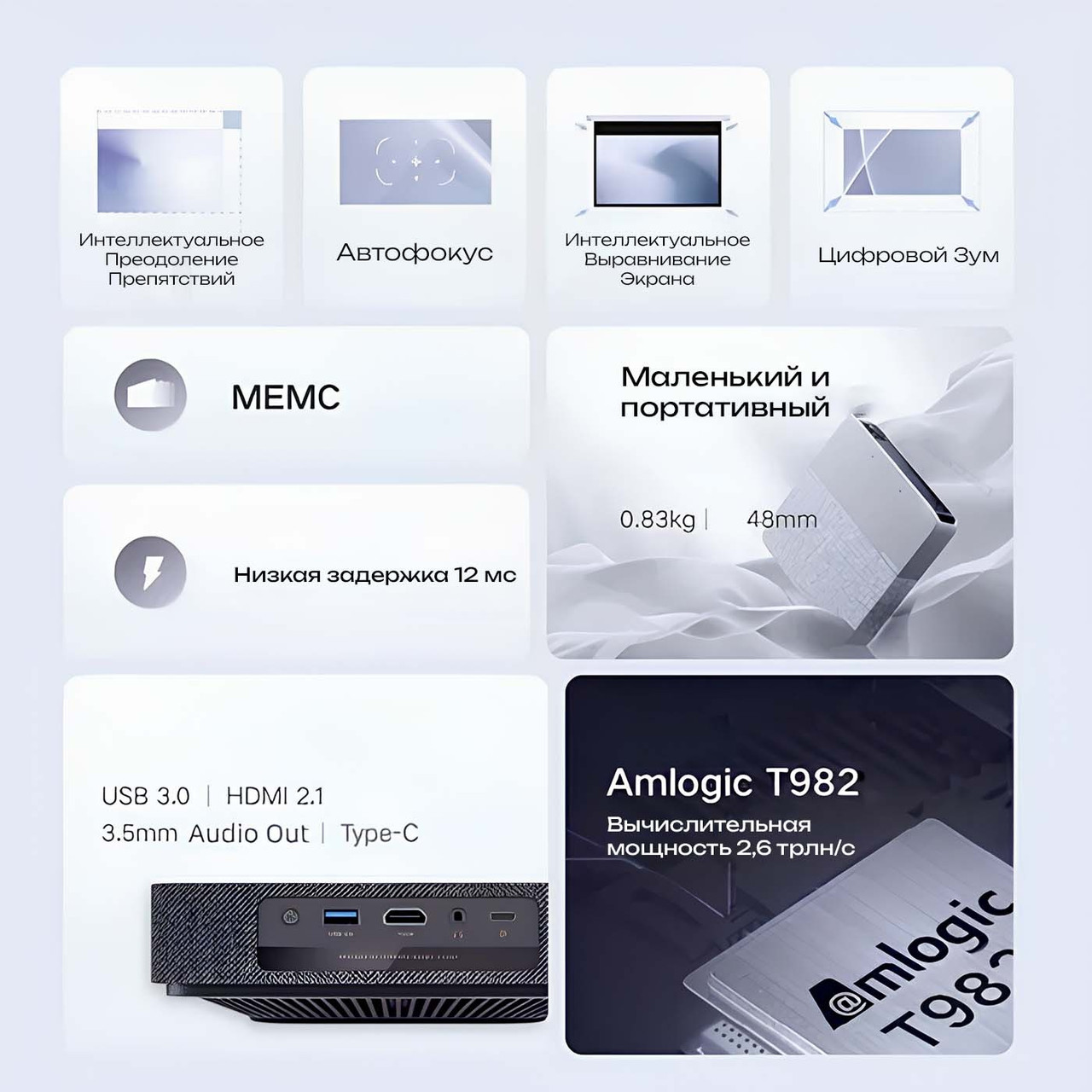 Проектор Zentek Fengmi S5