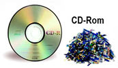 Уничтожение контрафактной продукции в виде дисков формата DVD и CD, USB ключей