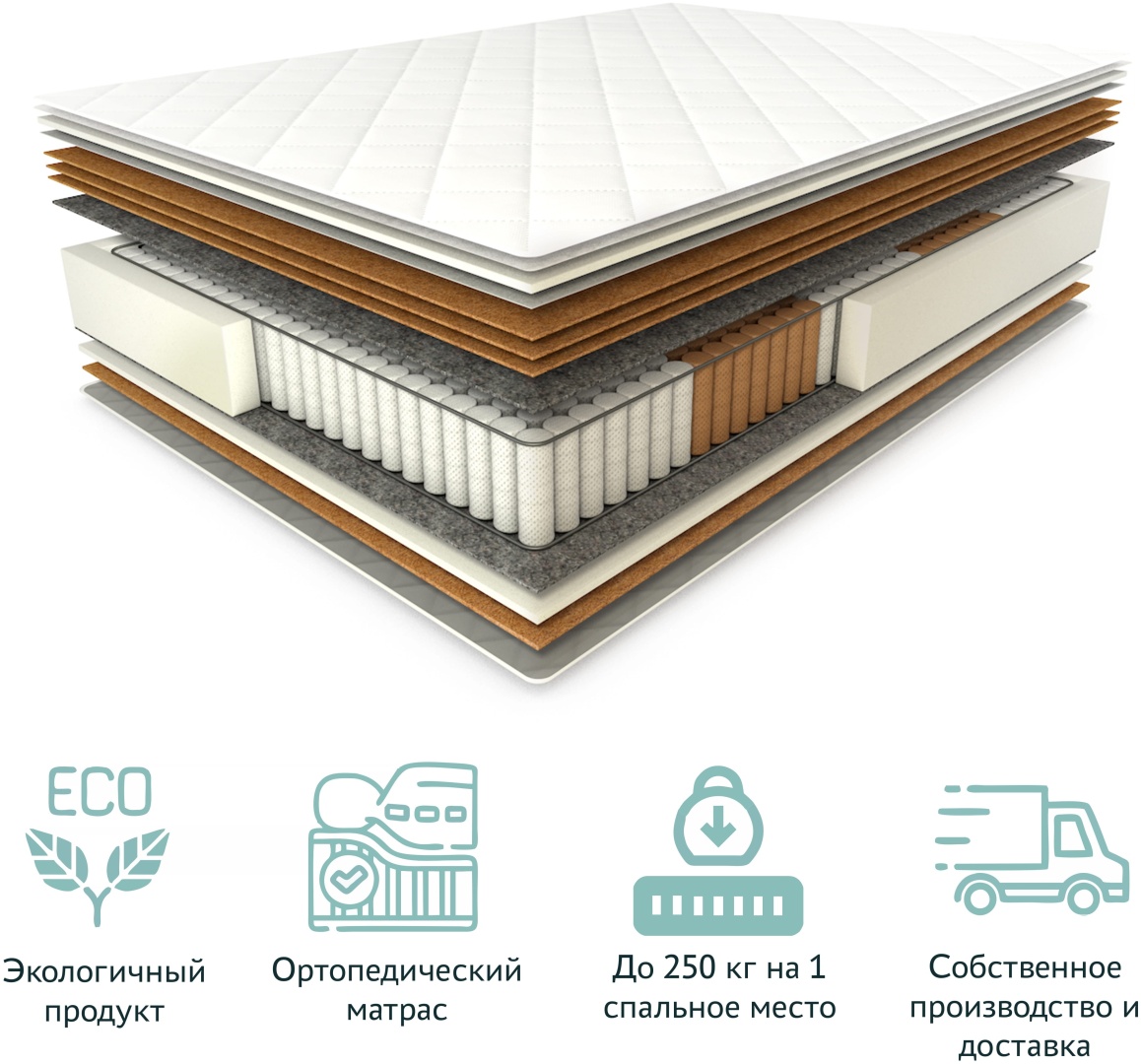 Матрас Сказочный сон Tropik Lux 180x200, 180x200x26 см, чехол вискоза