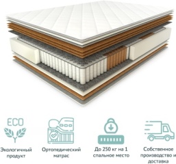 Матрас Сказочный сон Tropik Lux 180x200, 180x200x26 см, чехол вискоза2