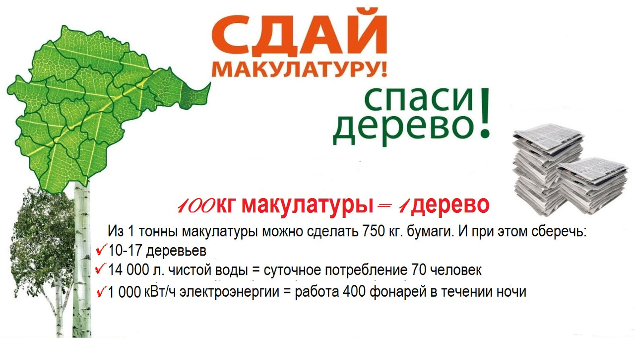 Прием макулатуры
