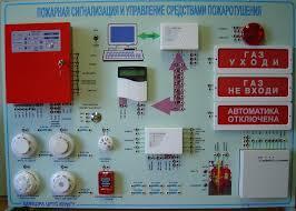 Обслуживание и ремонт систем пожарно-охранной сигнализации и видеонаблюдения