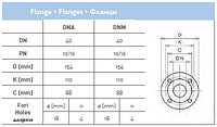 Циркуляционный насос In-Line SAER L-2P 40-100-1004