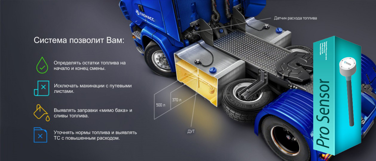 GPS "ЖПС" мониторинг Спецтехники с программой Wialon