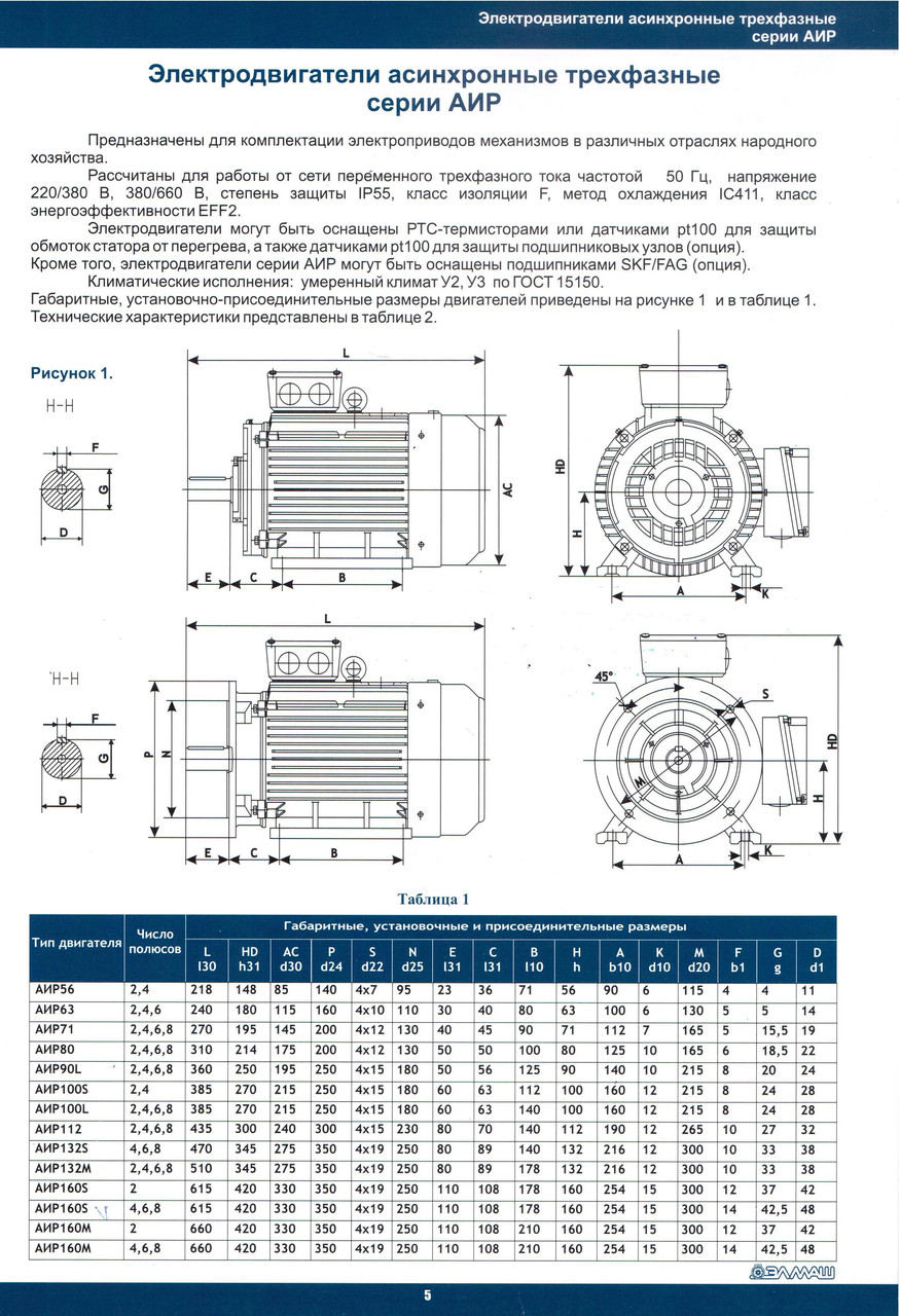 Электродвигатель АИР280S2 (110/3000) ЗАО "Элмаш" Воронеж, Россия