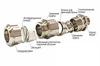 Кабельный ввод ВКБ3-НС-G2-45-51 IP68 ГОФРОМАТИК (ЗЭТАРУС)1