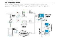 ПО «SMS GSMGate» для цифровых шлюзов SMS2e-mail