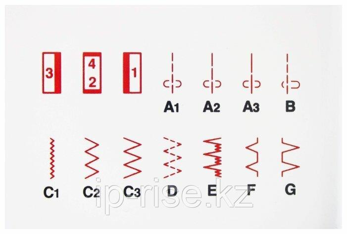 Швейная машинка Janome 2515