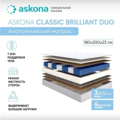Матрас Askona Classic Brilliant Duo, 180x200x23 см, чехол трикотаж1