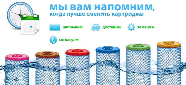 Сервисное обслуживание, ремонт, систем для очистки воды (фильтров)