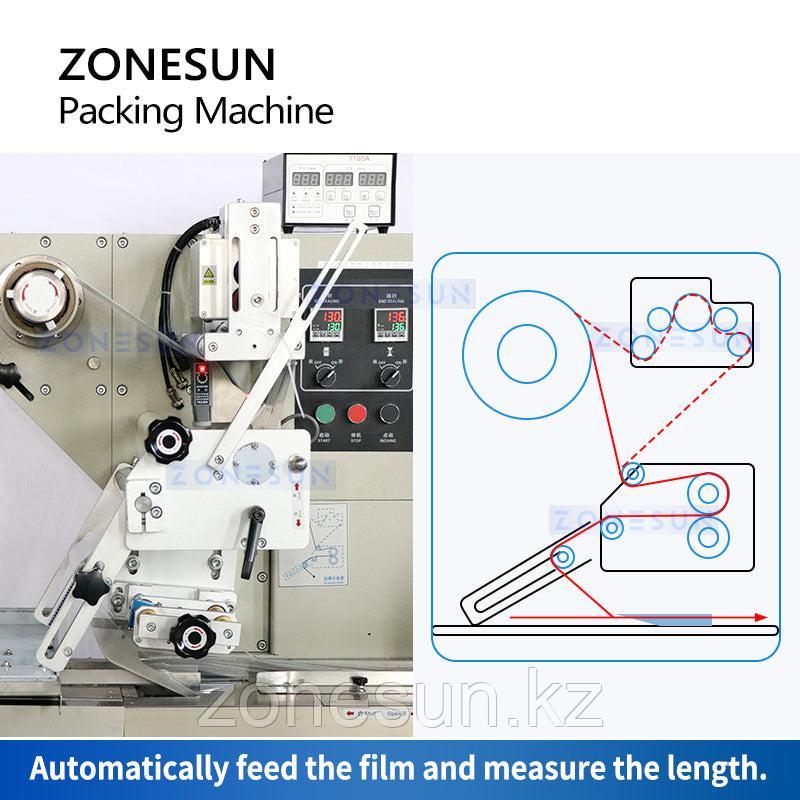 ZONESUN ZS-ZB250S горизонтальная упаковочная машина