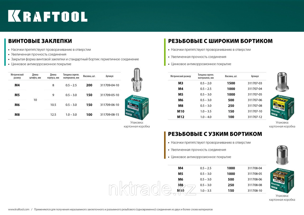 KRAFTOOL Nut-S, М8, 250 шт, резьбовые заклепки стальные с насечками (311707-08)