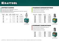 KRAFTOOL Nut-S, М8, 250 шт, резьбовые заклепки стальные с насечками (311707-08)4