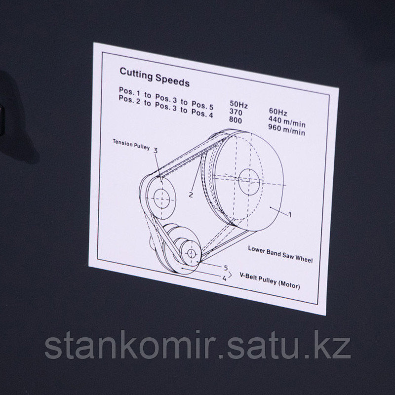 Ленточная пила по дереву PROMA PP-312