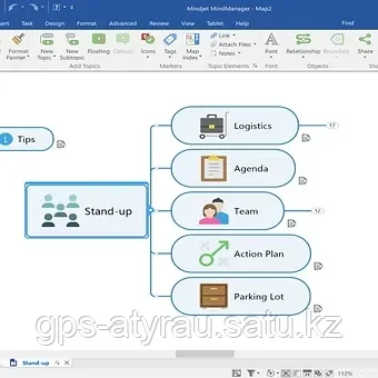 ΠΠΎΠΌΠΏΡΡΡΠ΅ΡΠ½ΡΠΉ ΠΊΡΡΡ MindJet (Mind manager)