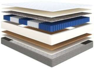 Матрас Askona Basic Easy Duo Side, 90x200x17 см, чехол трикотаж1