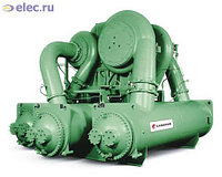 Компрессор CAMERON серии Turbo Air, компрессор Turbo Air4
