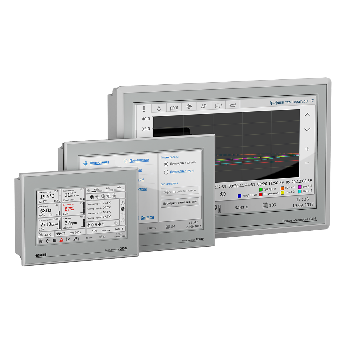 СП3хх сенсорные панели оператора 7-15 с Modbus СП315-Р