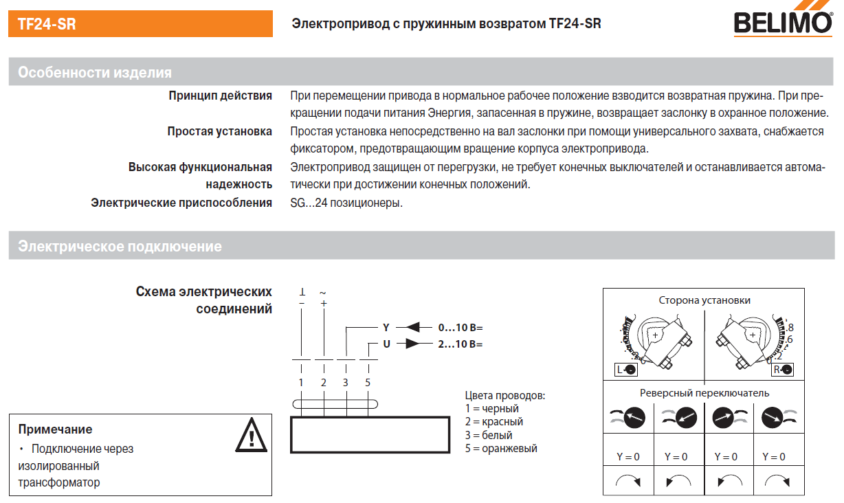 Электропривод в/о Belimo TF 24-SR 2,5Nm 24В
